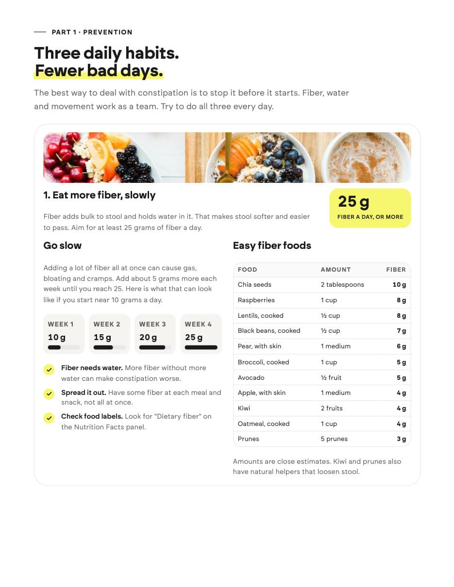 A sample page from the guide: three daily habits, with a week-by-week plan for adding fiber and a table of easy fiber foods