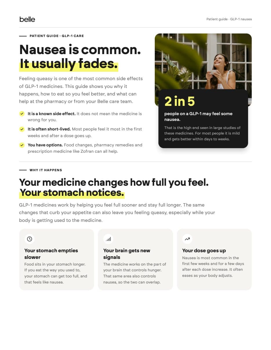 Cover of the GLP-1 nausea guide: Nausea is common. It usually fades.