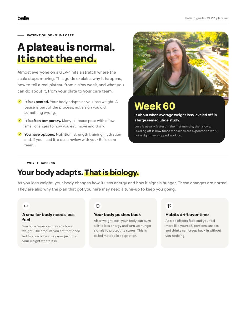 Cover of the GLP-1 plateau guide: A plateau is normal. It is not the end.